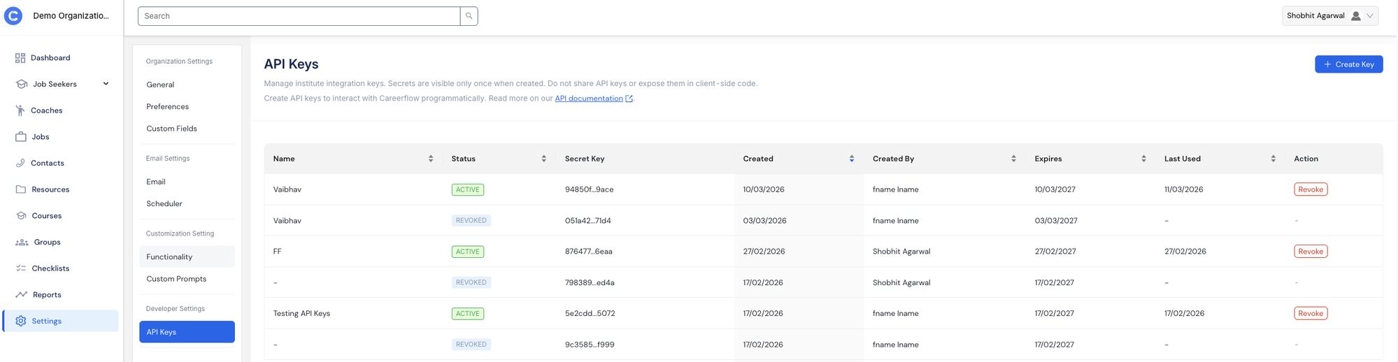 Careerflow Organization API - Institute Management API Documentation